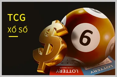 Chương trình VIP độc quyền Thienhabet